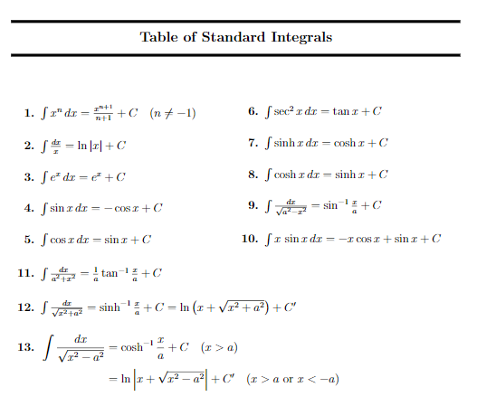 Table of Standard Integrals 1. Sz da I+C (n +-1) 6. S secar dr = tan : +C 2. = In|-|+C 7. S sinh : dt = cosh x+C 3. Sedere+C