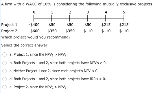 A firm with a WACC of 10% is considering the following mutually exclusive projects: 1 2 - 4 5 $50 $215 $215 Project 1 -$400 $