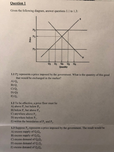 Question 1 Given the following diagram, answer questions 1.1 to 1.3: Price Q3 QEQo Q2 04 Quantity 1.1 P2 represents a price i
