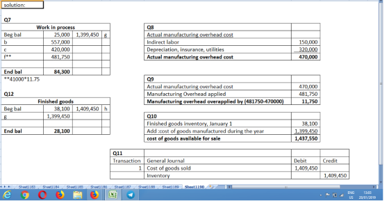 solution: Work in process Q8 Actual manufacturing overhead cost Indirect labor Depreciation, insurance, utilities Actual manufacturing overhead cost Beg bal 25,0001,399,450 557,000 420,000 481,750 150,000 320,000 470,000 End bal 84,300 **41000*11.75 Q12 Beg bal Actual manufacturing overhead cost Manufacturing Overhead applied Manufacturing overhead overapplied by (481750-470000) 470,000 481,750 11,750 Finished goods 38,100 1,409,450h 1,399,450 Q10 Finished goods inventorv, January 1 Add cost of goods manufactured during the vear cost of goods available for sale 38,100 1399 450 1,437,550 End bal 28,100 011 Transaction General Journal Debit 1,409,450 Credit 1 | Cost of goods sold Inventor 1,409,450 H Sheet1 183 Sheetl184Sheetl 185 Sheet1 186 Sheet1 187 Sheet1 188 Sheet1 189 Sheet1190 ENG 13:03 US 28/01/2019