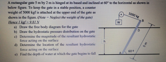 5000 kg A rectangular gate 5 m by 2 m is hinged at its based and inclined at 60° to the horizontal as shown in below figure.