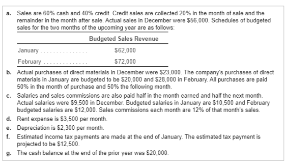 a. Sales are 60% cash and 40% credit. Credit sales are collected 20% in the month of sale and the remainder in the month afte
