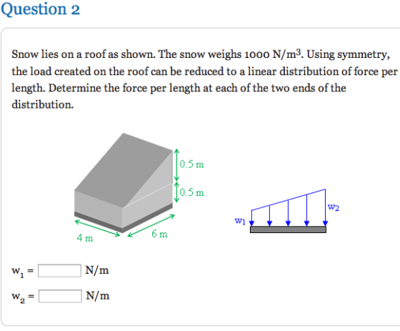 Image for Need help with this question! Question 2 Snow lies on a roof as shown. The snow weighs 1000 N/m^3. Using symme