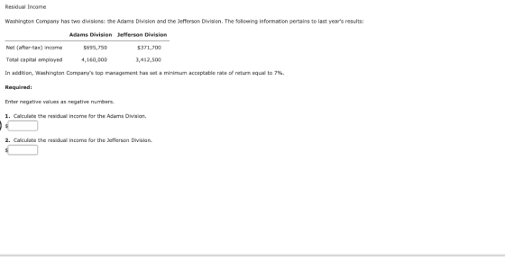 Residual Income Washington Company has two divisions: the Adams Division and the Jefferson Division. The following informatio