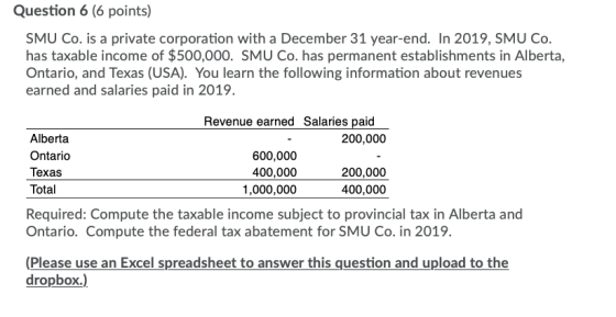 Question 6 (6 points) SMU Co. is a private corporation with a December 31 year-end. In 2019, SMU Co. has taxable income of $5