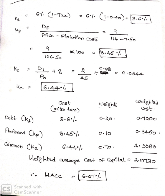66. Ci-Tax) = 6:4. (1-0.40) = 3.6-41 | De Poice - Flotation cosla 1147-50 a Kl00 – 8.4514 106.50 ke Dita - 2 0.09 + Best = 0.