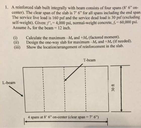 1. A reinforced slab built integrally with beam consists of four spans (8 6 on- center). The clear span of the slab is 7 6