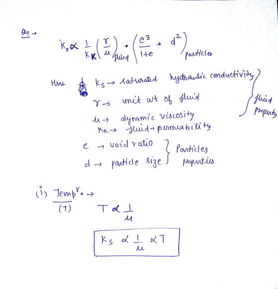 2- Hun ks-,.sat Whatd hydhAvJİlconductivity aynamic viscosity → void Yatio Pavthcley dpatie S3e Jppop.rt i