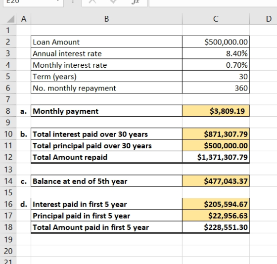 E20 . -NMON Loan Amount Annual interest rate Monthly interest rate Term (years) No. monthly repayment $500,000.00 8.40% 0.70%