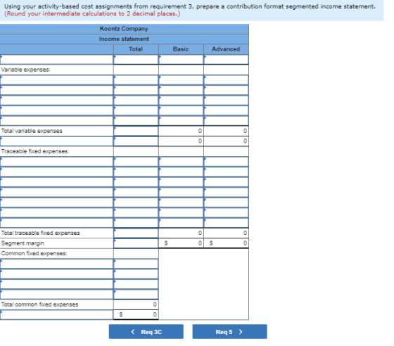 Using your activity-based cost assignments from requirement 3, prepare a contribution format segmented income statement. (Rou