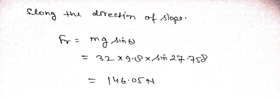 าว่า