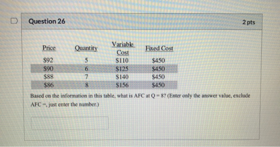 D Question 26 2 pts $450 Variable Price Quantity Cost Fixed Cost $92 $110 $450 $ 906 $125 $88 $140 $450 $156 $450 Based on th
