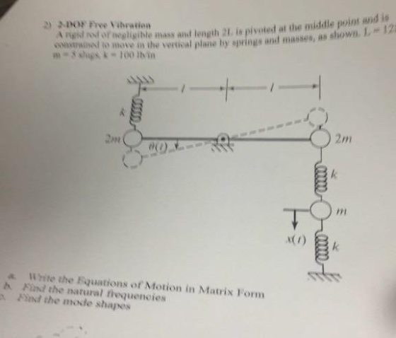 > DOF Free Vibration An o rweligible mass and length move in the vertical plane by spring and massen hux - 100 min the mass a