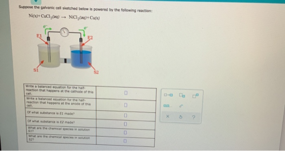 Suppose the galvanic cell sketched below is powered by the following reaction: Ni(s)+ CuCl,(aa)- NICI,(aa)+Cu(s) E1 E2 Write