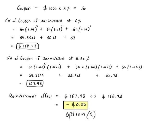 (ουροη 1000 x 5/ Fv of Coupon :f »«-investd at 6/ 2. 5o C1.0)50 +53 59.550 8 + 56.18 168.73 Fv of Coupon :f >«-invested at 5.