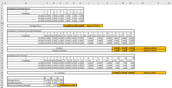 А B с D E F H K M N O Р Q Calculation of Average Return 1 Probability 2 3 4 A B C 25.00% 10.00% 9.00% 14.00% 50.00% 14.00% 13