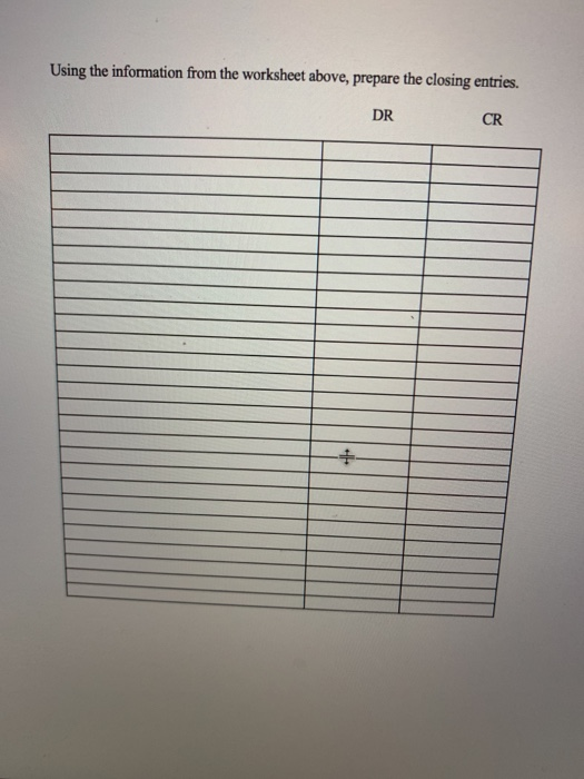 Using the information from the worksheet above, prepare the closing entries. DR CR +