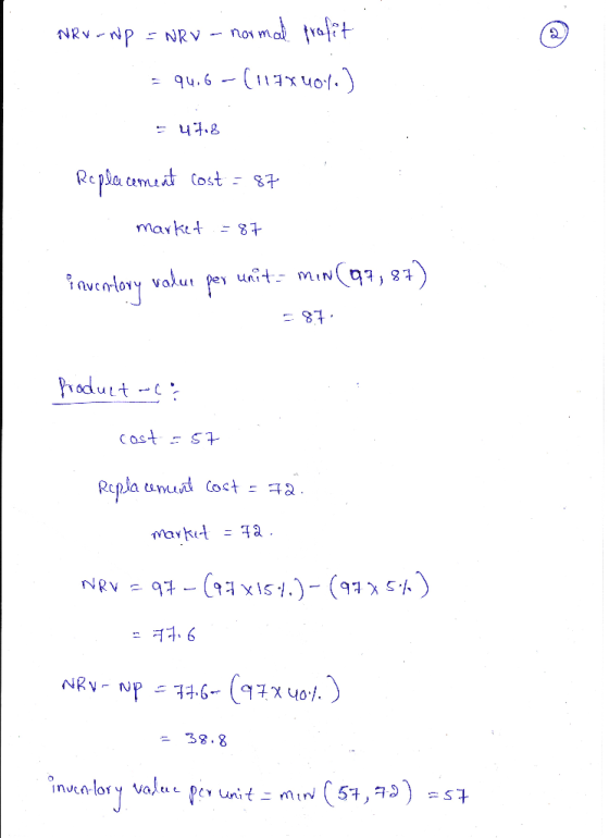 NRW-Wp = nRv - normal profit = 94.6-(117x104.) = 47.8 Replacement Cost = 87 market = 87 inventory value per unit: min (97,87)