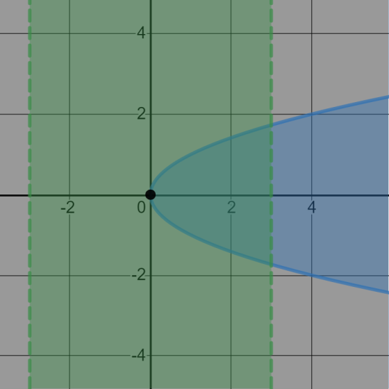1596244832924_desmos-graph4.png