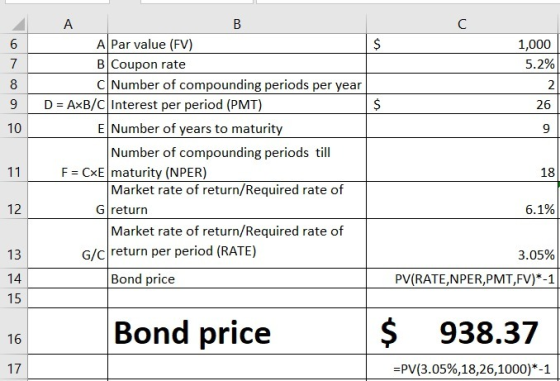 B $ 7 1,000 5.2% 26 9 | А A Par value (FV) B Coupon rate C Number of compounding periods per year D = AxB/C Interest per peri