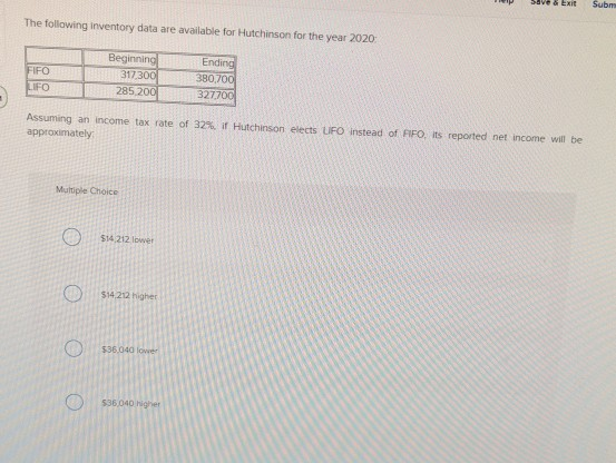VIP Save & Exit Subm The following inventory data are available for Hutchinson for the year 2020: FIFO Beginning 317300 Endin