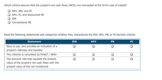 Which criteria assume that the projects net cash flows (NCFs) are reinvested at the firms cost of capital? ONPV, IRR, and P