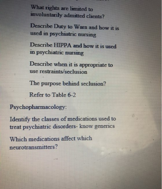 What rights are limited to involuntarily admitted clients? Describe Duty to Warn and how it is used in psychiatric nursing De