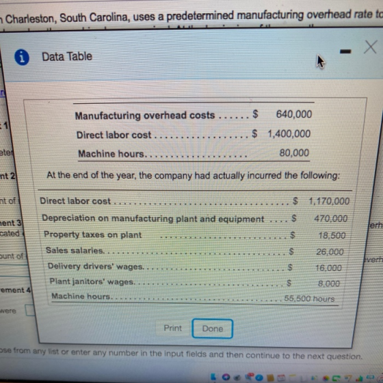 Charleston, South Carolina, uses a predetermined manufacturing overhead rate to -X Data Table Manufacturing overhead costs $