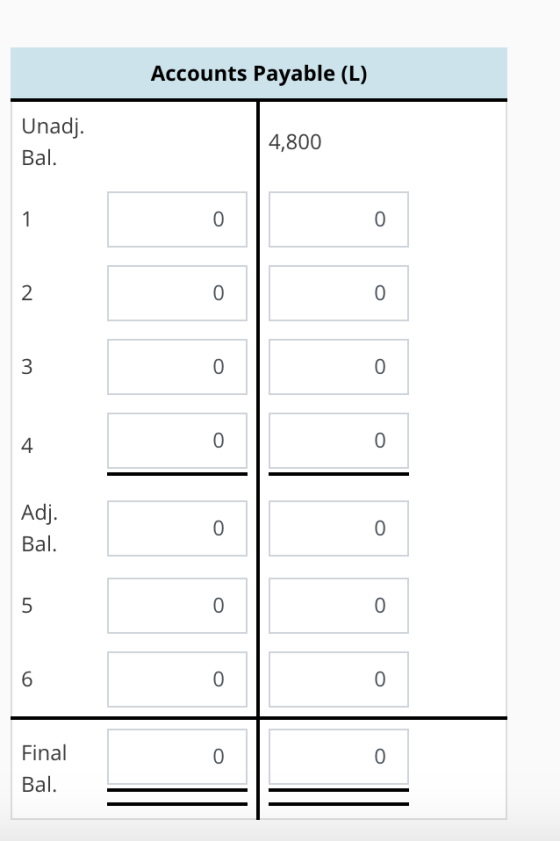 Accounts Payable (L) Unadj. Bal 4,800 0 0 4 0 0 Adj Bal 0 0 0 0 Final Bal 0 0