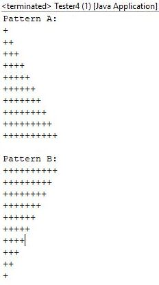 <terminated> Tester4 (1) [Java Application] Pattern A Pattern B