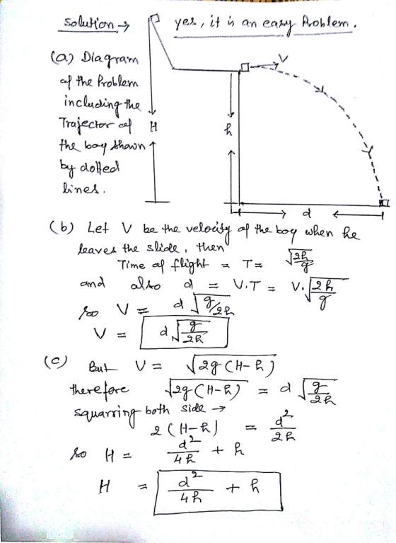 a) Diagram includingthe (b) Let V h he ve leaves the slide 厍 久 rrina both Side -- 2, dl
