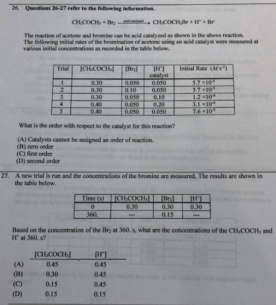 26. Questions 26-27 refer to the following information. The reaction of acetone and bromine can be acid catalyzed as shown in the above reaction. The following initial rates of the bromination of acetone using an acid catalyst were measured at various initial concentrations as recorded in the table below. Trial [CH, COCH] Br] [H] Initial Rate (Ms) catalyst 0.30 0.30 0.30 0.40 0.40 0.0500.050 0.10 0.050 0.050 0.050 0.050 0.050 0.10 0.20 5.7 x10- 5.7 x10 1.2 x104 3.I x10 7.6 × 10-5 4 What is the order with respect to the catalyst for this reaction? (A) Catalysts cannot be assigned an order of reaction. (B) zero order (C) first order (D) second order A new trial is run and the concentrations of the bromine are measured. The results are shown in the table below 27. 0 360. 0.300.300.30 0.15 | -- Based on the concentration of the Br2 at 360. s, what are the concentrations of the CH3COCH3 and H at 360. s? [CH COCH 0.45 0.30 0.15 0.15 0.45 0.45 0.45 0.15 (D)