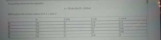 A travelling wave has the equation y 35 sin (2mi(7t - 0.05x) Which gives the correct values of A, f, and v? v (m/s) A(m) 1/8