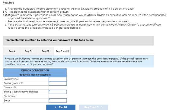 Required a. Prepare the budgeted income statement based on Atlantic Divisions proposal of a 4 percent increase. b-1. Prepare