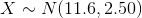 X\sim N(11.6,2.50)