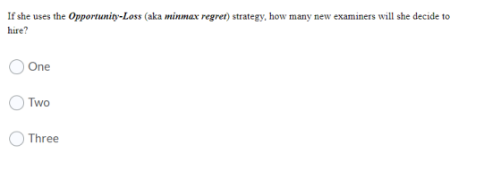 If she uses the Opportunity-Loss (aka minmax regret) strategy, how many new examiners will she decide to hire? One Two Three