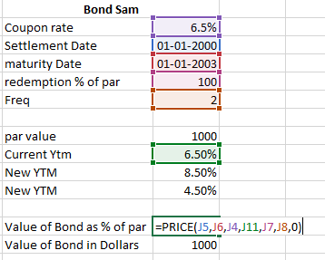Bond Sam Coupon rate Settlement Date maturity Date redemption % of par Freq 6.5% 01-01-2000 | 01-01-2003) 100! par value Curr