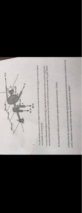 65 N 80 N For the situstion shown in the dagram sbove, essuming thast the bearings ncso ane properly aligned a)Draw ฮ free be