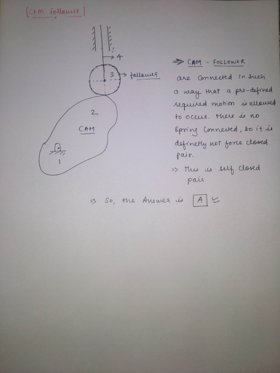 [CAm followes ] >A САМ FOLLOWER 3 follower a that 2 CAM are Connected in such way a pre-defined required motion is allowed to
