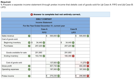 Required: 1. Prepare a separate income statement through pretax income that details cost of goods sold for (a) Case A: FIFO a