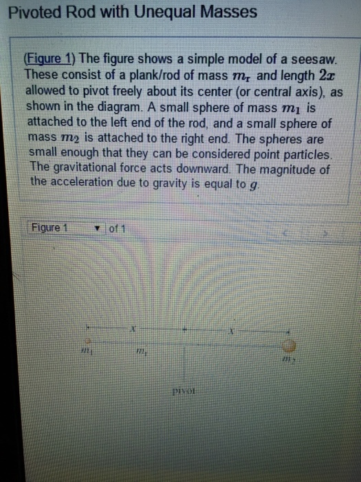 What is the moment of inertia I of this assembly a