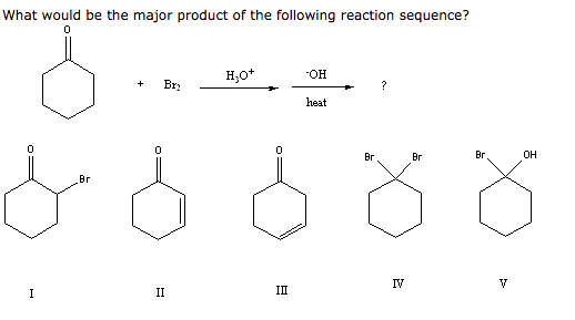 What would be the major product of the following reaction sequence? + B H ОН 0+ heat Br Br Br & į į öö