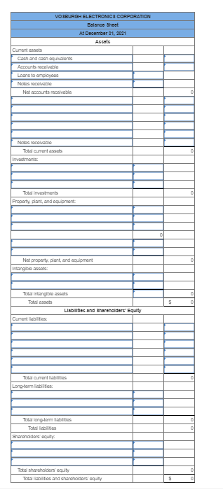 VO SBURGH ELECTRONICS CORPORATION Balance Sheet At December 31, 2021 Acoats Cumartes Cash and cash equivalents Accounts recei