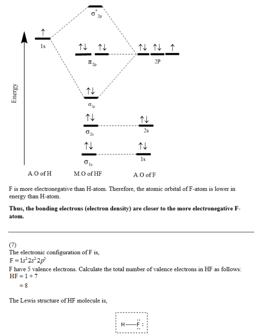 2p 1s 2P 2s 2s 1s 1s A.O of H M.O of HF A.O of F F is more electronegative than H-atom. Therefore, the atomic orbital of F-at