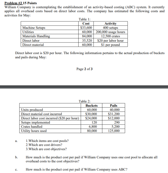 Problem #3 15 Points William Company is contemplating the establishment of an activity-based costing (ABC) system. It current