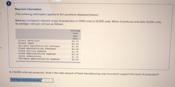 Required information (The following information applies to the questions displayed below.) Martinez Companys relevant range