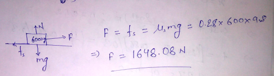 1M 60ok 1648.08 N mq