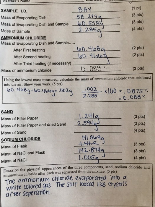 Partners Name SAMPLE ID. BAY (1 pt) Mass of Evaporating Dish 58.273 a (3 pts) Mass of Evaporating Dish and Sample_60.5588 (3
