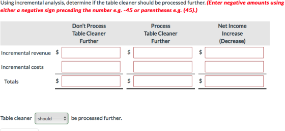 Using incremental analysis, determine if the table cleaner should be processed further. (Enter negative amounts using either