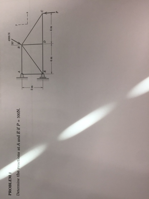4000 N PROBLEM Determine the reactions at A and E if P = 500N. 3 m ID 4 m 4 m